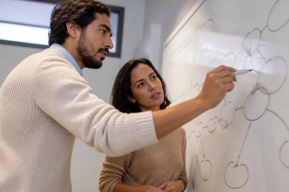 Facilitadora aponta para um mapa de argumento desenhado no quadro branco enquanto um participante acompanha